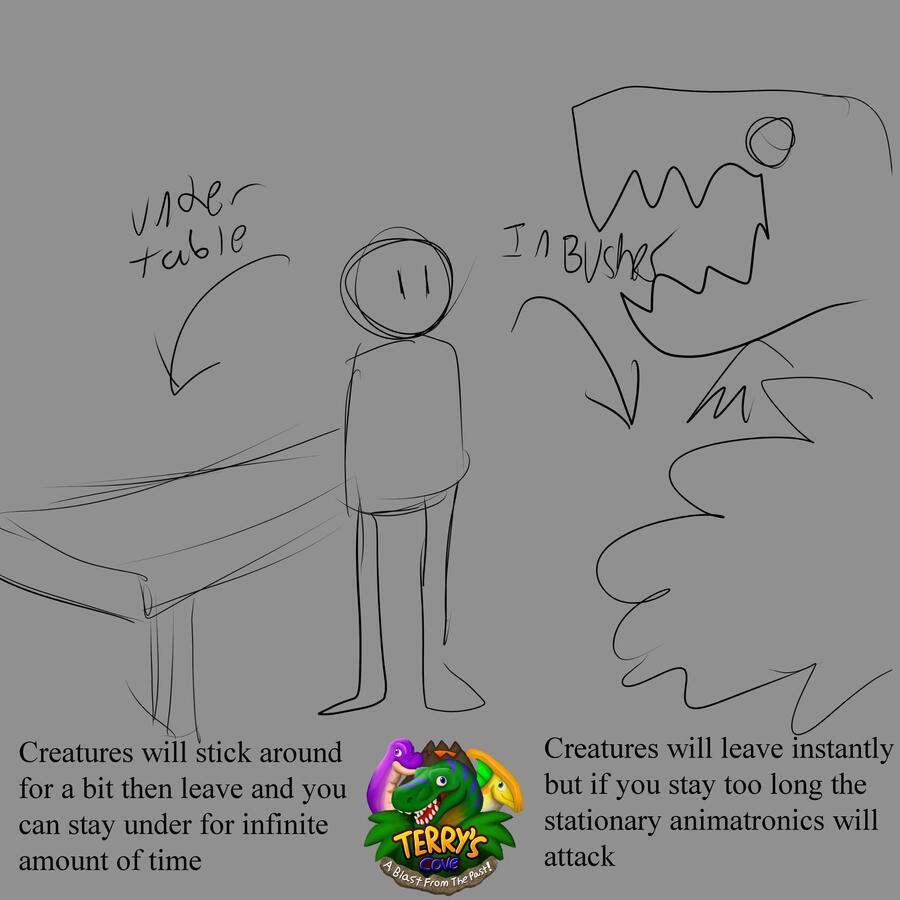 Hiding Spot Concepts